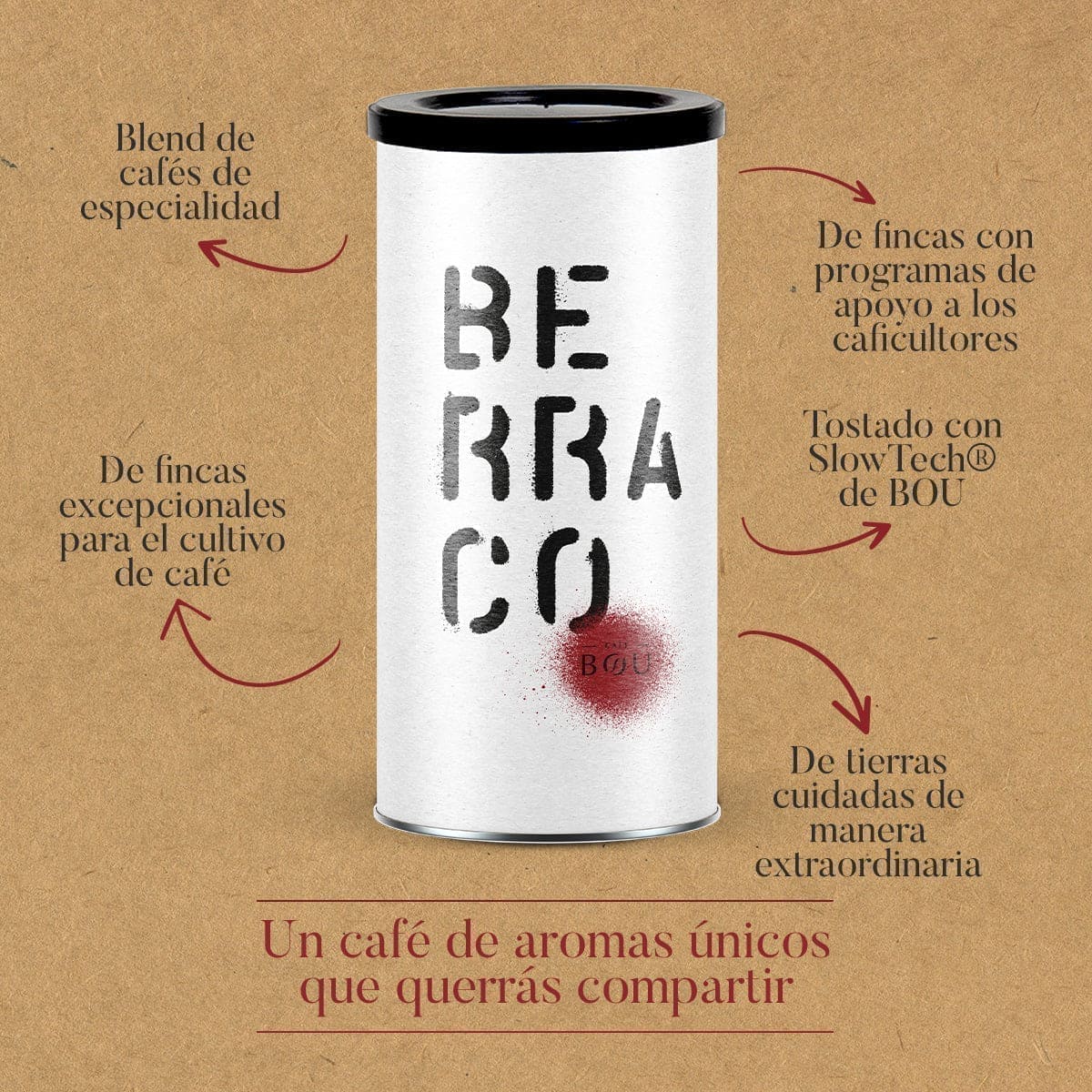 CAFÉ DE ESPECIALIDAD EN GRANO  BERRACO-Bote 170 g