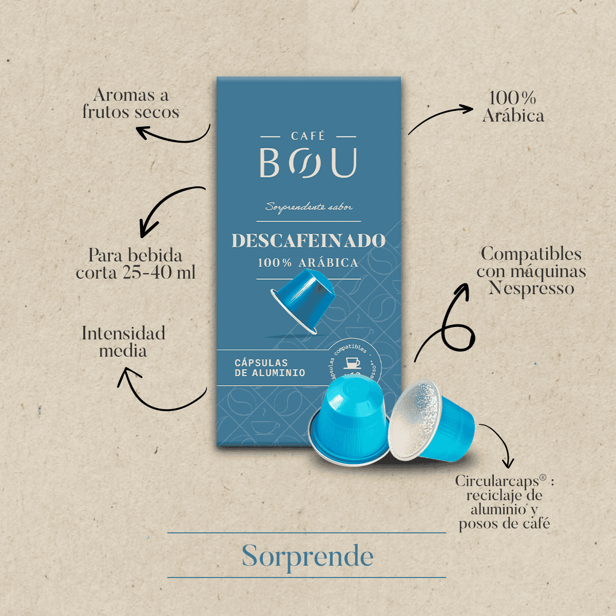 CÁPSULA COMPATIBLE NESPRESSO-DESCAFEINADO 100% ARÁBICA