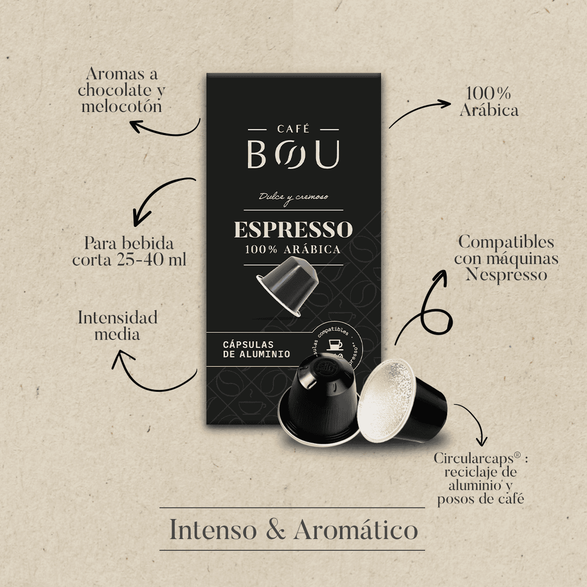 CÁPSULA COMPATIBLE NESPRESSO-ESPRESSO 100% ARÁBICA PACK 10