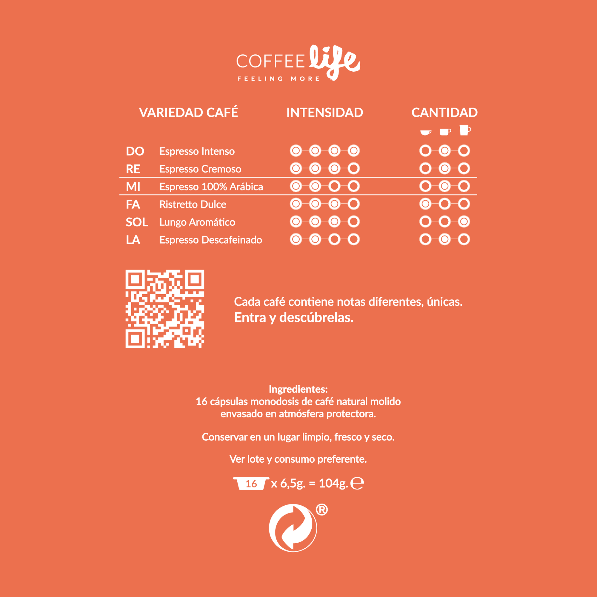 CÁPSULA COMPATIBLE A MODO MIO® MI ESPRESSO  100% ARÁBICA