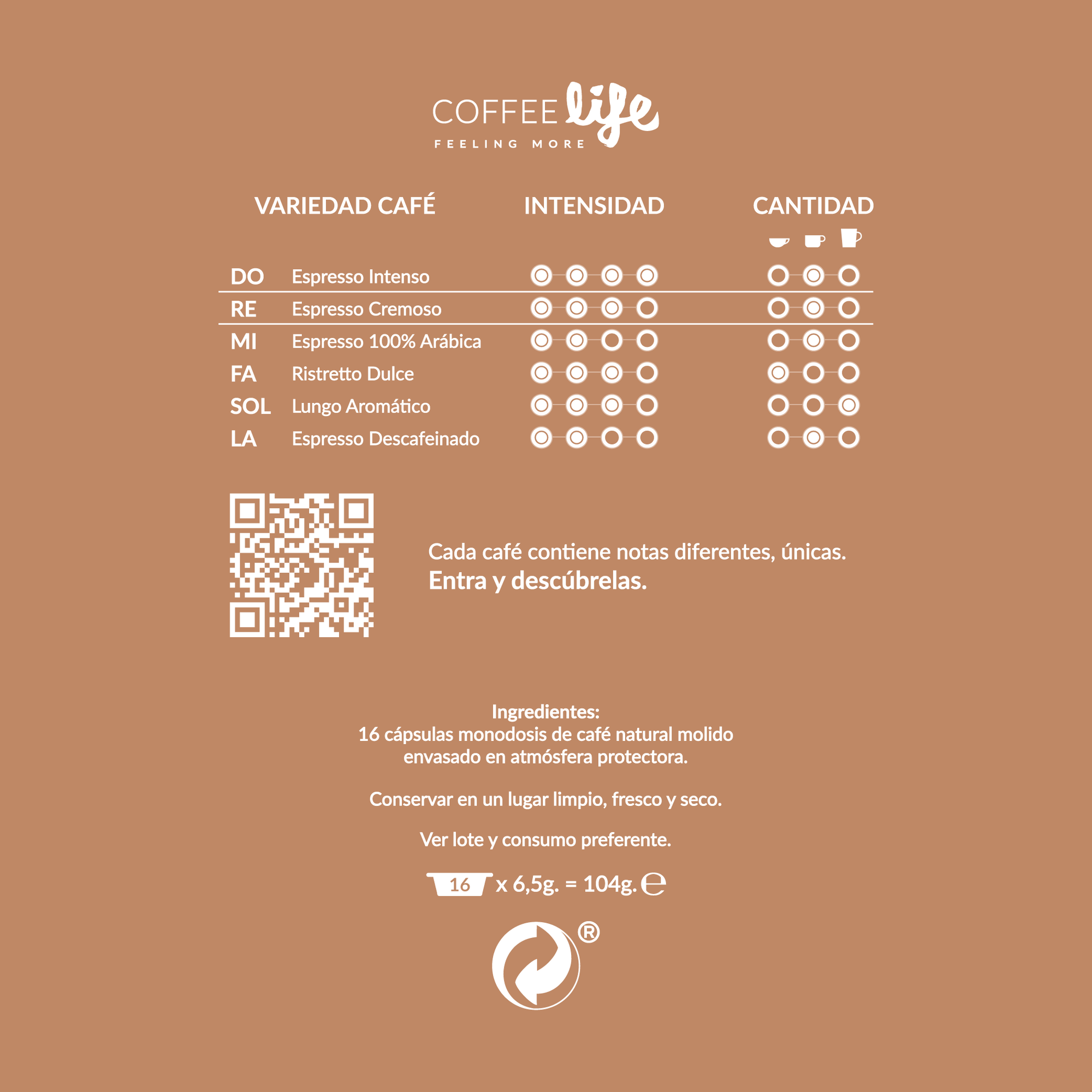 CÁPSULA COMPATIBLE A MODO MIO® RE ESPRESSO CREMOSO