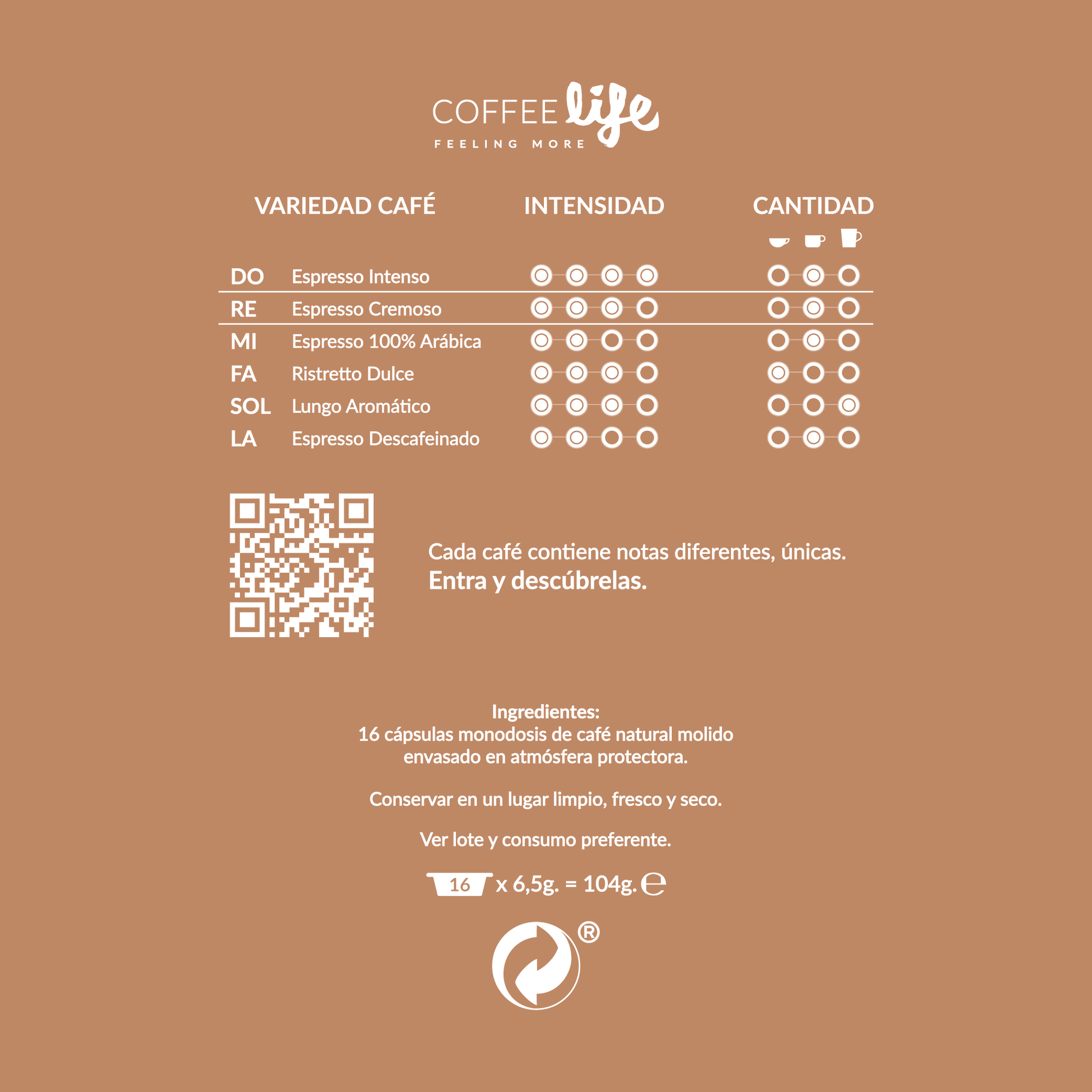 CÁPSULA COMPATIBLE A MODO MIO® RE ESPRESSO CREMOSO